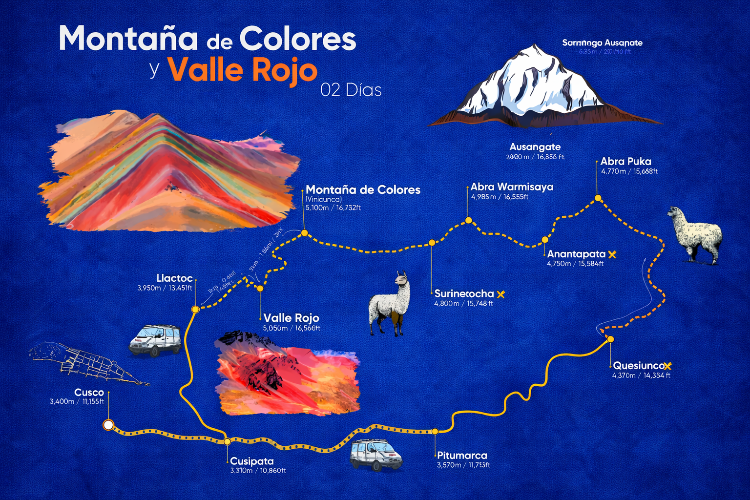 Mapa del Tour